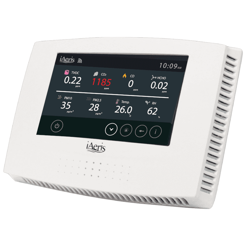 Sysinno multi-sensor voor het meten van binnenluchtkwaliteit serie iAeris1