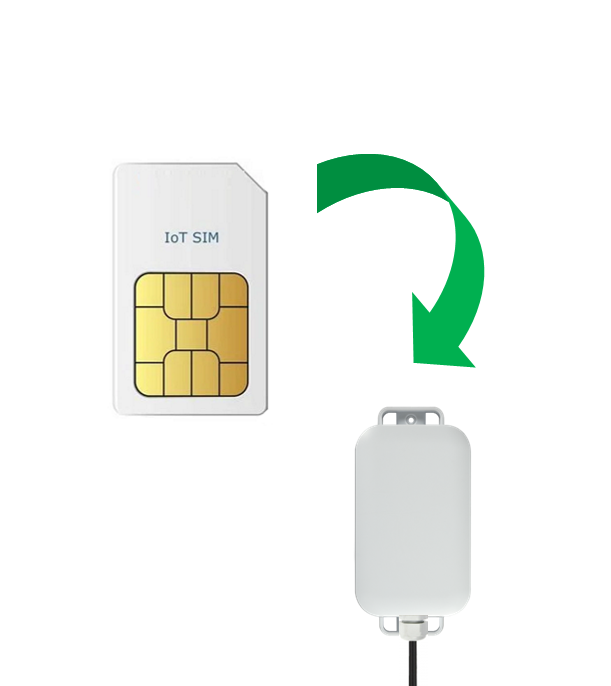 ANB-SIM-5Y SIM card for 4G/LTE communication