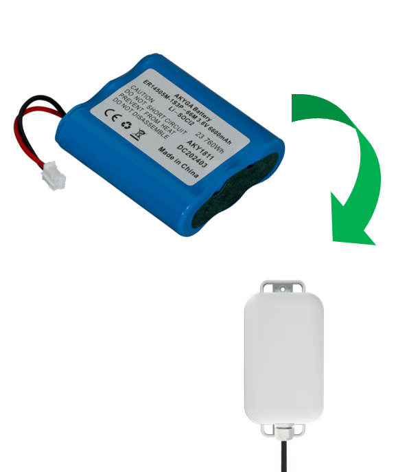 ANB-BATTERY 3x 3.6V battery pack 6300mAh incl. cable and connector